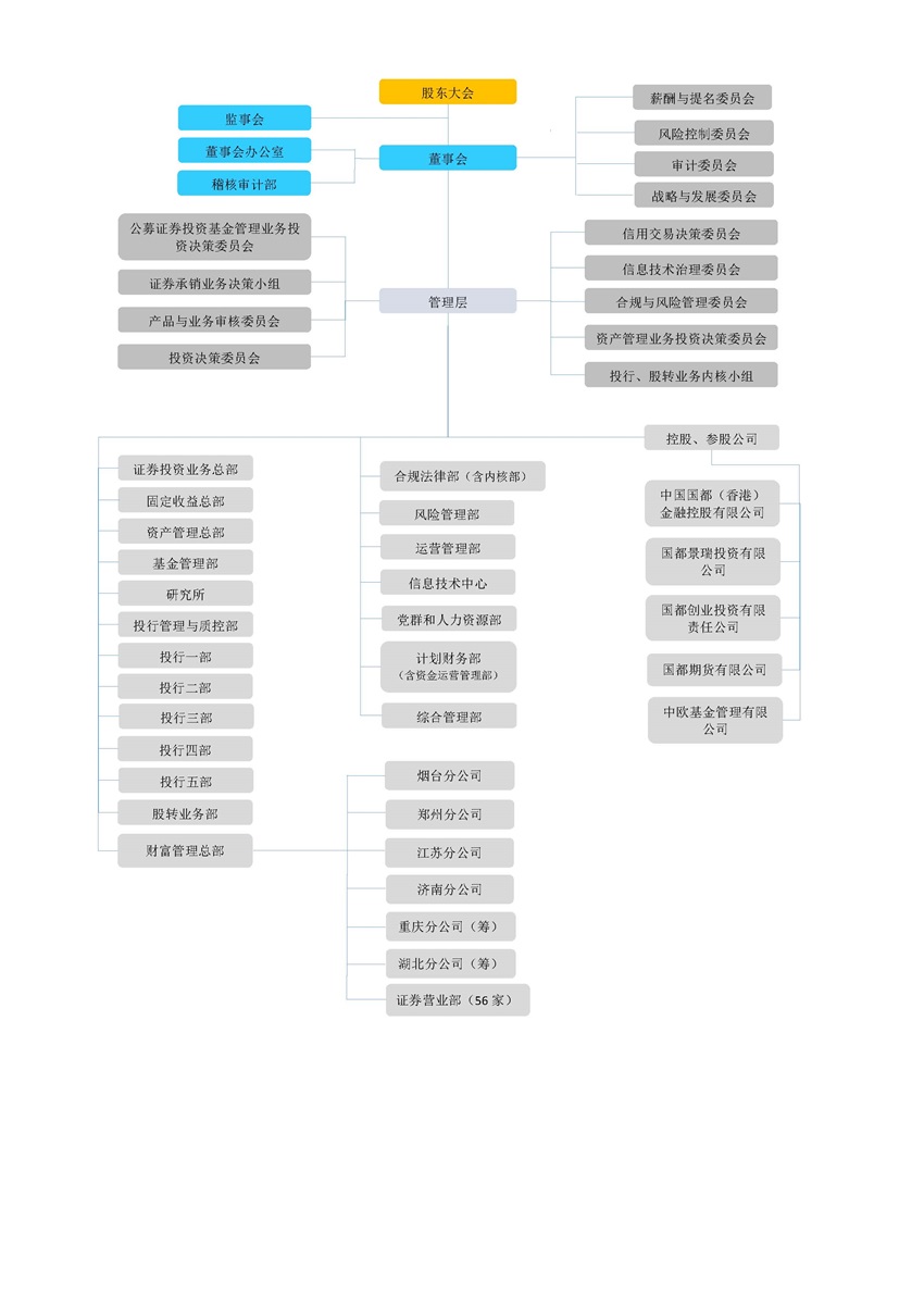 组织结构图20240117.jpg