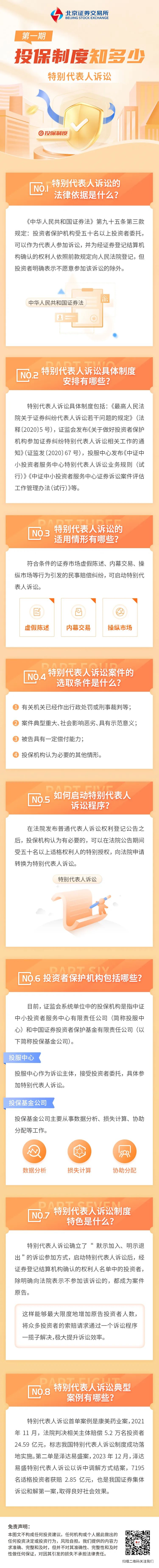 投保小课堂 投保制度知多少第一期：特别代表人诉讼.jpg