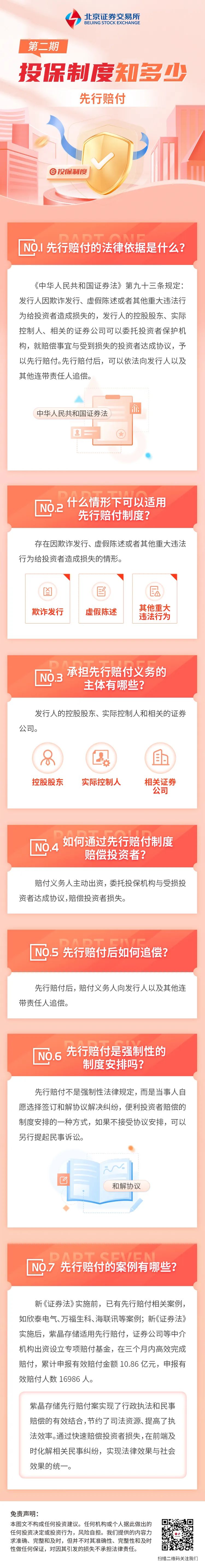 投保小课堂 投保制度知多少第二期：先行赔付.jpg